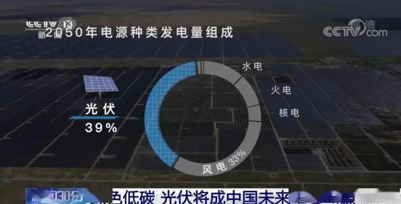 3.5%到39%，光伏儲能未來可期?。。? width=