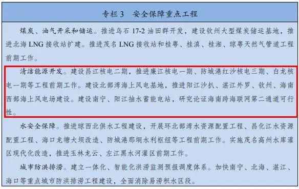 國(guó)家發(fā)改委：因地制宜發(fā)展分布式光伏和分散式風(fēng)電！