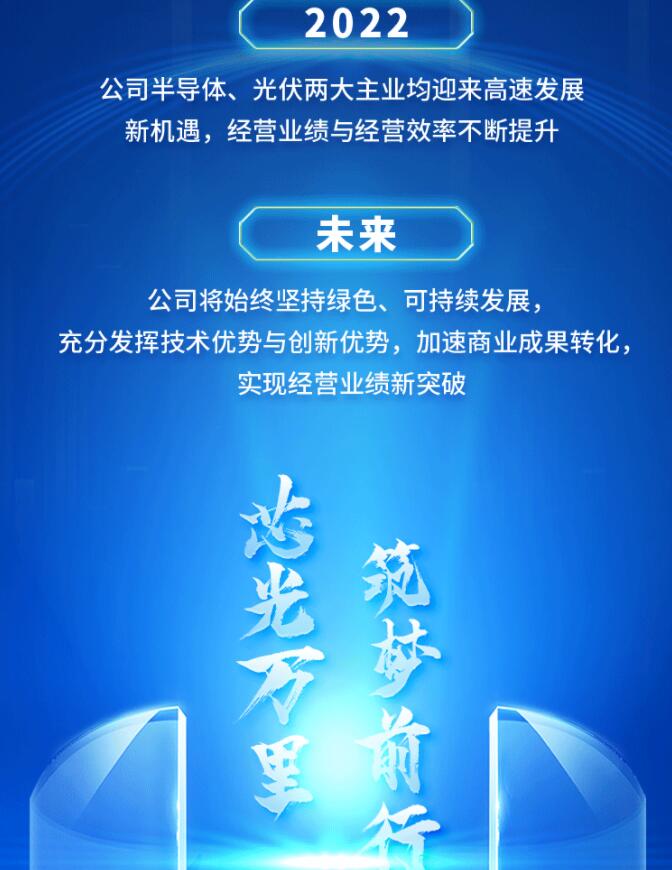 中環(huán)股份2021年度及2022年一季度報告：2022年Q1營收133.68億，同比增長79.13%！