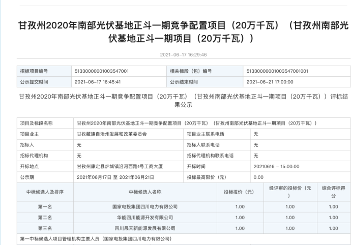 年過快半，還記得2021年光伏行業(yè)都發(fā)生過哪些大事么？