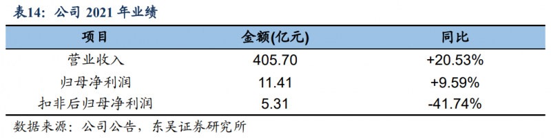 【深度】晶科能源：技術(shù)布局追星趕月，渠道品牌厚積薄發(fā)