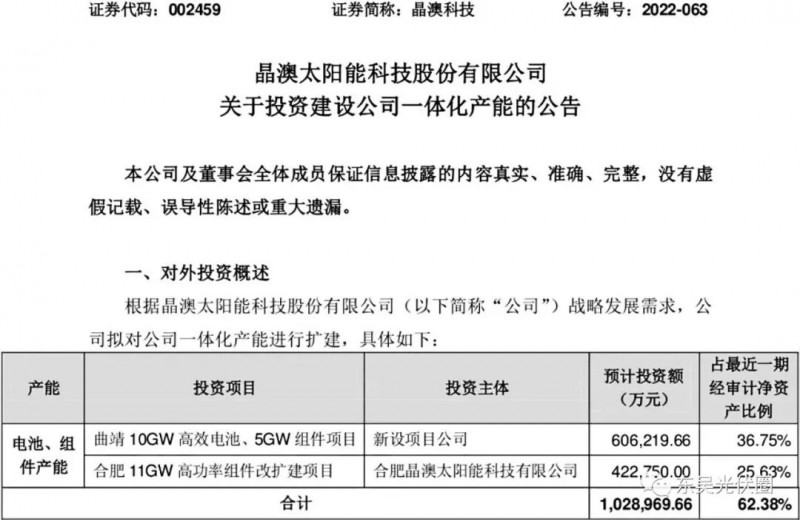 超100億！晶澳擬投資10GW電池、16GW組件擴(kuò)建項目