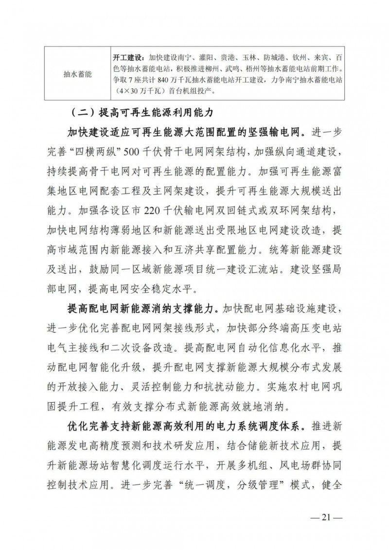 廣西“十四五”規(guī)劃：大力發(fā)展光伏發(fā)電，到2025年新增光伏裝機(jī)15GW！