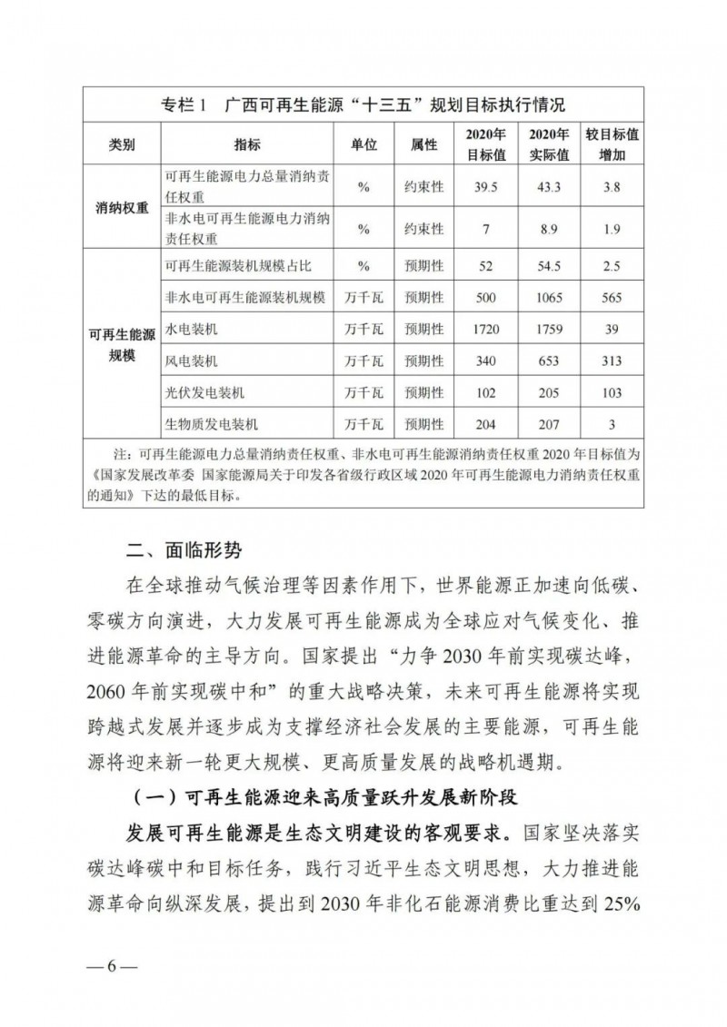 廣西“十四五”規(guī)劃：大力發(fā)展光伏發(fā)電，到2025年新增光伏裝機(jī)15GW！