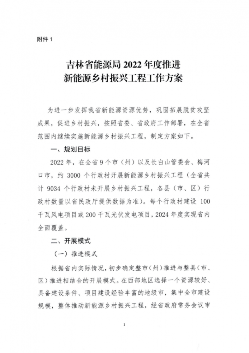 吉林省能源局發(fā)布全國首個出臺的省級“新能源+鄉(xiāng)村振興”方案！