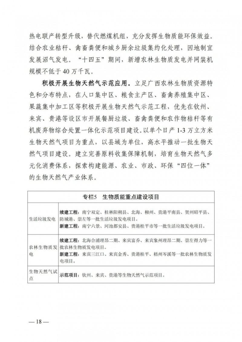 廣西“十四五”規(guī)劃：大力發(fā)展光伏發(fā)電，到2025年新增光伏裝機(jī)15GW！