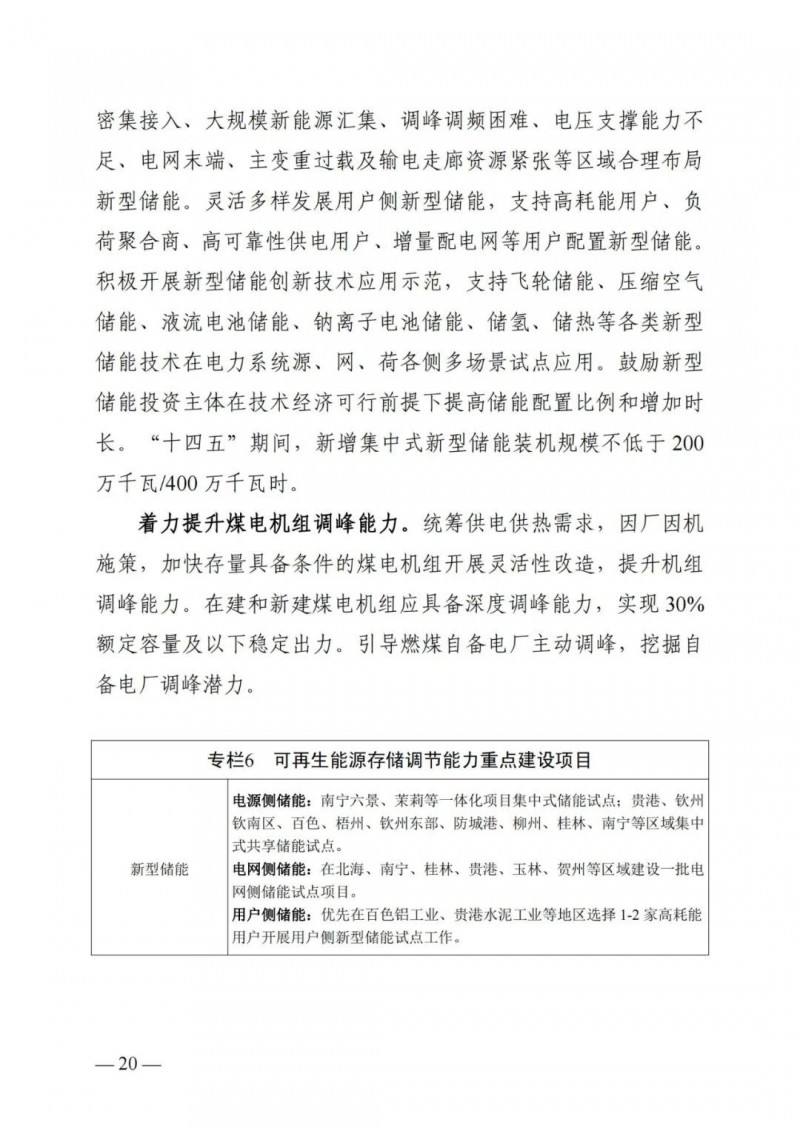 廣西“十四五”規(guī)劃：大力發(fā)展光伏發(fā)電，到2025年新增光伏裝機(jī)15GW！