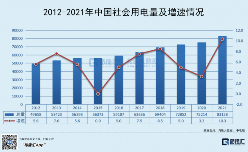 光伏行業(yè)“水深魚(yú)大”，各路資本紛紛“殺入”！