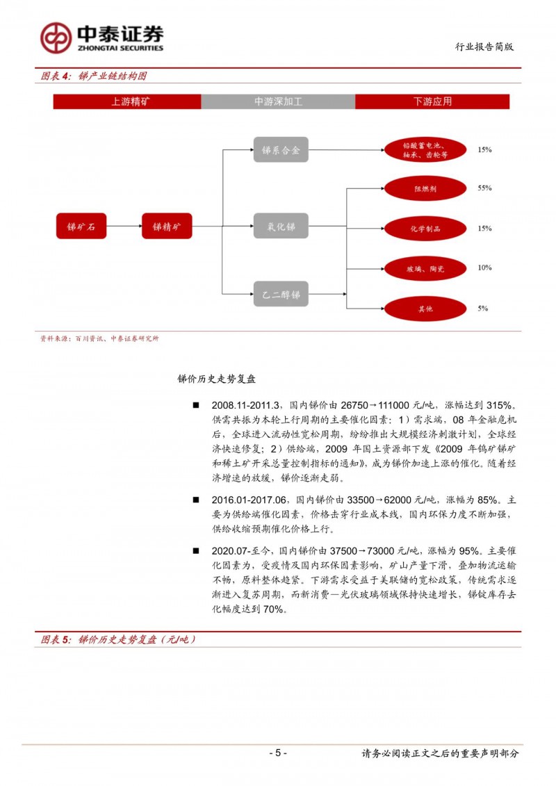 光伏下一個卡脖子環(huán)節(jié)：該材料將嚴重供不應(yīng)求！