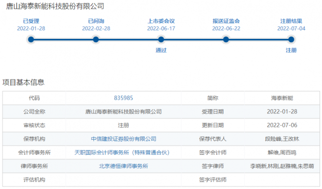 恭喜！海泰新能北交所上市申請(qǐng)獲批，募資6.65億元加碼HJT產(chǎn)能！