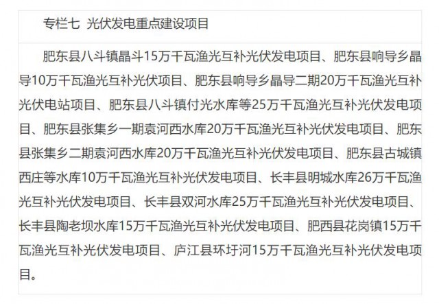 安徽合肥：“十四五”期間新增光伏裝機(jī)1.86GW以上！