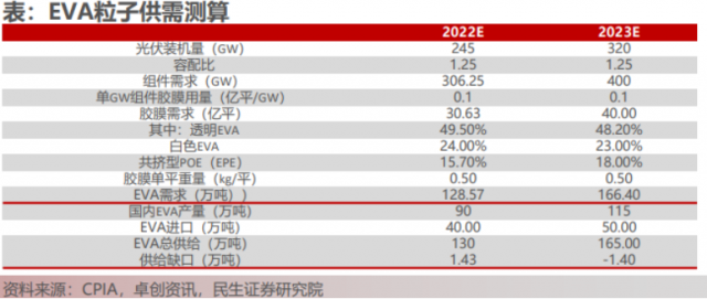 【研報(bào)嚴(yán)選】龍頭白馬股進(jìn)入擊球區(qū)！