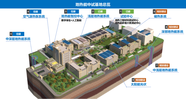 中國(guó)電建首個(gè)省級(jí)產(chǎn)業(yè)技術(shù)中試基地建設(shè)獲批