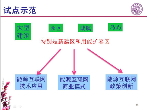 能源互聯(lián)網月底即將落地 專家如何解讀？