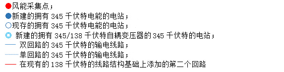 圖1 在西德克薩斯州，如果要建風(fēng)力渦輪機(jī)，那么傳輸裝置也將會(huì)建立——至少到目前為止是這樣。