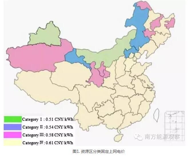 為啥現(xiàn)行政策下棄風無解？