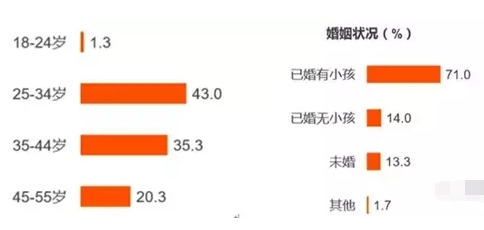 新能源車,純電動(dòng)汽車,動(dòng)力電池,充電設(shè)施