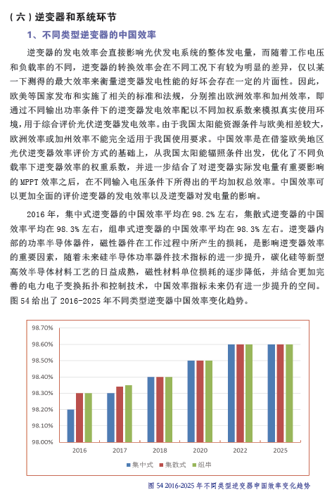 中國(guó)光伏產(chǎn)業(yè)發(fā)展路線(xiàn)圖（2016年版）